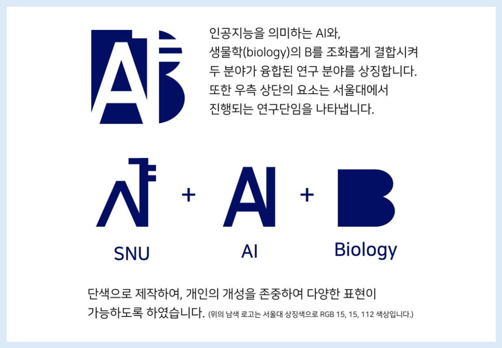 인공지능을 의미하는 AI와, 생물학(biology)의 B를 조화롭게 결합시켜 두 분야가 융합된 연구 분야를 상징합니다. 또한 우측 상단의 요소는 서울대에서 진행되는 연구단임을 나타냅니다.
단색으로 제작하여, 개인의 개성을 존중하여 다양한 표현이 가능하도록 하였습니다. 위의 남색 로고는 서울대 상징색으로 RGB 15, 15, 112 색상입니다.