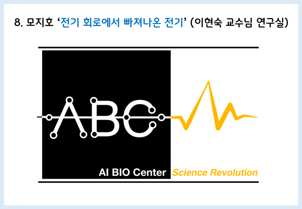 제목: 전기 회로에서 빠져나온 전기
지원자: 모지호(이현숙 교수님 연구실)
로고 설명: 가로가 긴 직사각형 형태의 로고이다. 왼쪽을 가득 채운 검은 정사각형 안에는 흰 색으로 ABC가 적혀있고, 그 중앙을 흰색 선이 관통한다. 각 글자와 중앙선의 끝에는 흰색 테두리 검은 배경의 작은 원이 붙어있다. 정사각형 하단 우측에는 흰색 글씨로 'AI BIO Center'이 적혀있다. 오른쪽에는 중앙선에서 뻗어나온 노란 색 파동이 굵기가 변화하게 그려져있다. 하단에는 노란 흘림체로 'Science Revolution'이 적혀있다.