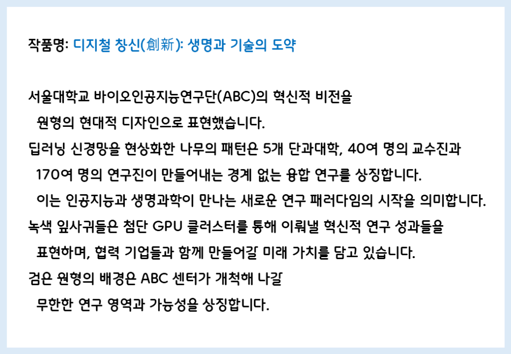 작품명: 디지털 창신: 생명과 기술의 도약
서울대학교 바이오인공지능연구단(ABC)의 혁신적 비전을 원형의 현대적 디자인으로 표현했습니다.
딥러닝 신경망을 형상화한 나무의 패턴은 5개 단과대학, 40여 명의 교수진과 170여 명의 연구진이 만들어 내는 경계 없는 융합 연구를 상징합니다. 이는 인공지능과 생명과학이 만나는 새로운 연구 패러다임의 시작을 의미합니다.
녹색 잎사귀들은 첨단 GPU 클러스터를 통해 이뤄낼 혁신적 연구 성과들을 표현하며, 협력 기업들과 함께 만들어갈 미래 가치를 담고 있습니다.
검은 원형의 배경은 ABC 센터가 개척해 나갈 무한한 연구 영역과 가능성을 상징힙니다.
